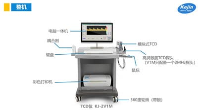 經(jīng)顱多普勒產(chǎn)品介紹ppt(可下載)3